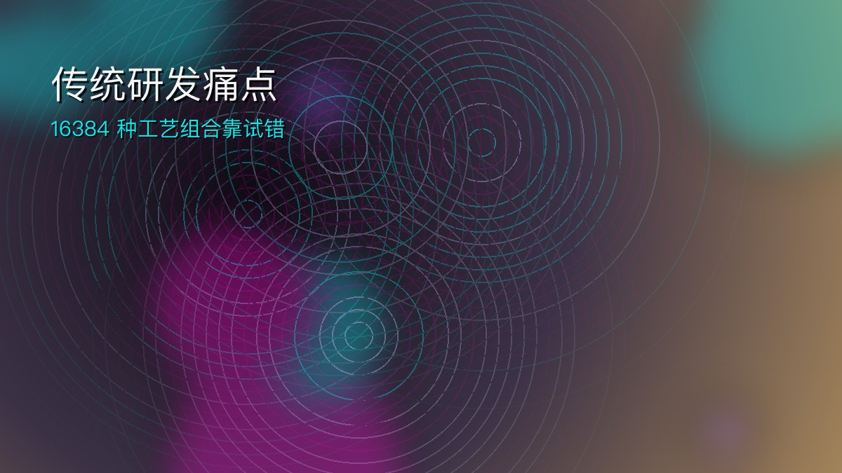 传统研发痛点